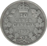 10 Cents Image 2