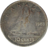 10 Cents Image 2