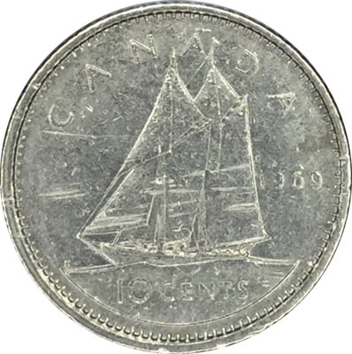 10 Cents Image 2