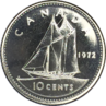 10 Cents Image 2