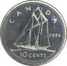 10 Cents Image 2