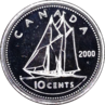 10 Cents Image 2