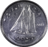 10 Cents Image 2