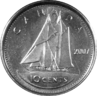 10 Cents Image 2